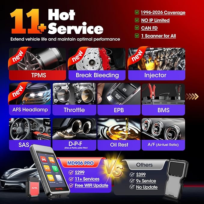 Autel Scanner MaxiDIAG MD906 PRO All System Diagnostic Tool, 2026 MD906PRO Same as MD909 PRO Bluetooth Ver. of MaxiCOM MK808S MX808S, 11 Service, Upgrade of MD808Pro MD806, CAN FD, No Subscription Fee