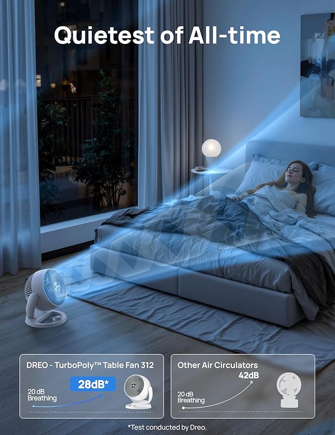 Dreo Fan for Bedroom, 12 Inches, 70ft Powerful Airflow, 28db Quiet Table Air Circulator Fans for Whole Room, 120° Adjustable Tilt, 3 Speeds, Desktop Fan for Home, Office, Kitchen