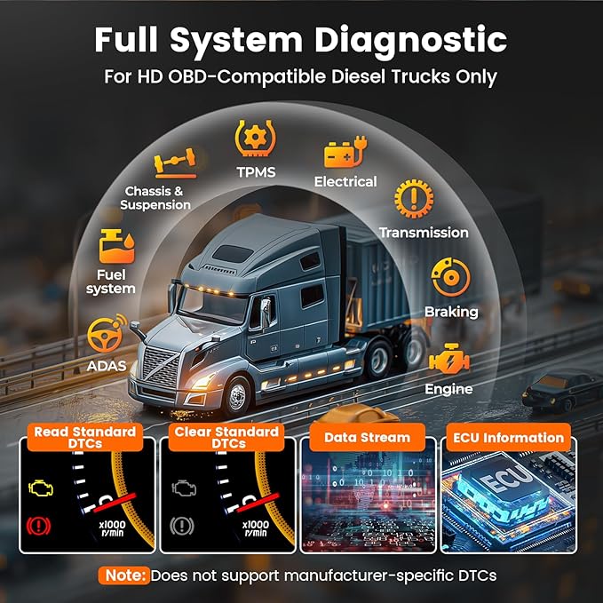 ANCEL HD120 Heavy Duty Truck Scanner with DPF Regen for Volvo & International MaxxForce Engine, Full-System HDOBD & OBD2 Diesel Truck Diagnostic Tool, Lifetime Free Updates