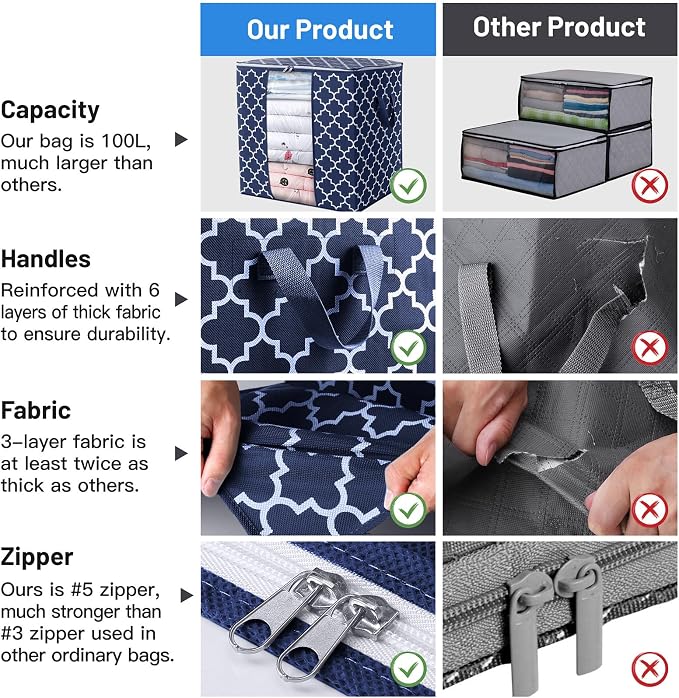 Storage Bags 8 Pack 100L Clothes Organization and Storage Containers | Large - Image 5