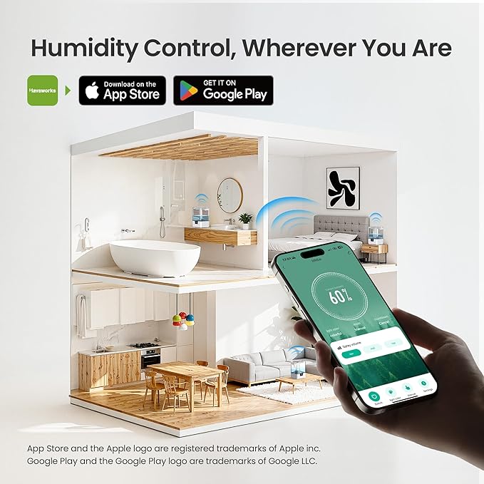 Smart Humidifiers for Bedroom Home, 6L Cool Mist Top Fill Humidifier Large Room with Essential Oil Diffuser, Touch/APP/Voice Control, NightLight Humidifiers for Nursery & Plants (White, 1Pack)