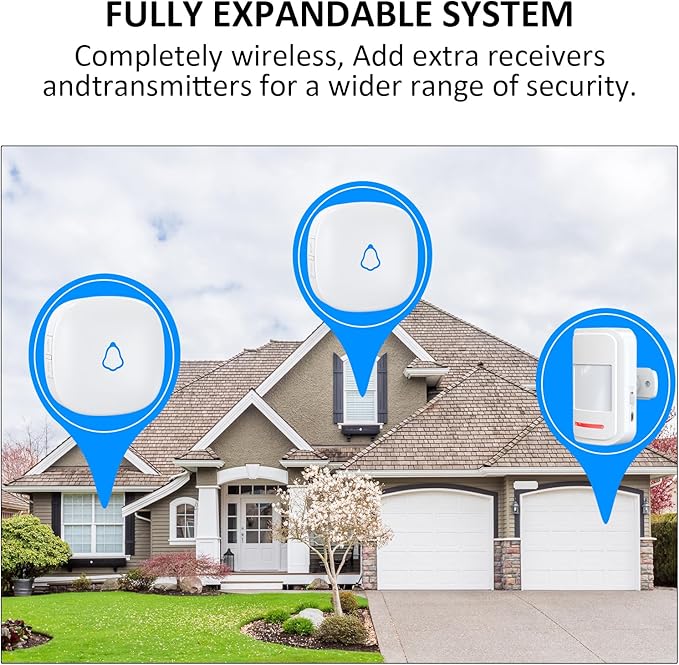 Motion Sensor Door Chime, METAK Wireless Motion Detector Alarm Indoor for Business When Entering/Home Doorway/Store Entrance/Garage Security, Pet/Elderly/Dementia Monitoring Buzzer,PIR Door Entry Bell