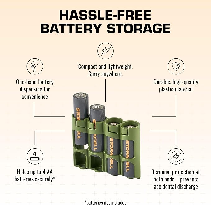 AA Battery Storage Caddy by Storacell (2 Pack), Military Green, Holds 4 Batteries (Not included)