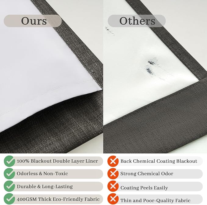 Dark Grey Blackout 84 Inch Curtains - Image 5