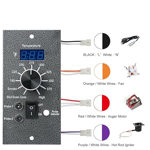 Digital Thermostat Kit for Traeger Control Panel Kit Parts Replacement, Upgrade Digital Thermometer Pro Controller Temperature Control Board for Traeger Pellet Grills, with Dual Meat Probes