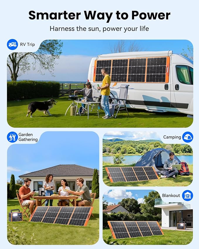 SOLUPUP 200 Watt Portable Solar Panel for Power Station, 24% High Efficiency Foldable Solar Charger with 4 Kickstands, IP66 Waterproof Solar Panels with MC4 & USB Outputs for Trip RV Camping Off Grid