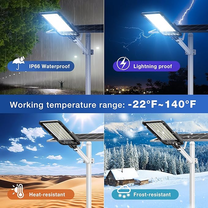 OKPRO 12000W Solar Street Lights Outdoor - 6500K Commercial Parking Lot Lights Dusk to Dawn, Waterproof Solar Powered with Remote Control, High Brightness Solar Street Light for Driveway/Yard/Garage
