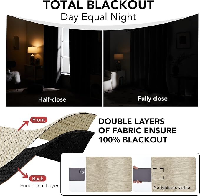 Deconovo Faux Linen Total Blackout Curtains Grommet Noise Reducing Panels - Image 5