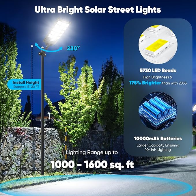 Solar Street Lights Outdoor Waterproof, 30000LM 6500K LED Motion Sensor Lights, Solar Flood Lights with Remote, Dusk to Dawn Solar-Powered Parking Lot Light, Commercial Area Lighting for Yard, 4-Pack