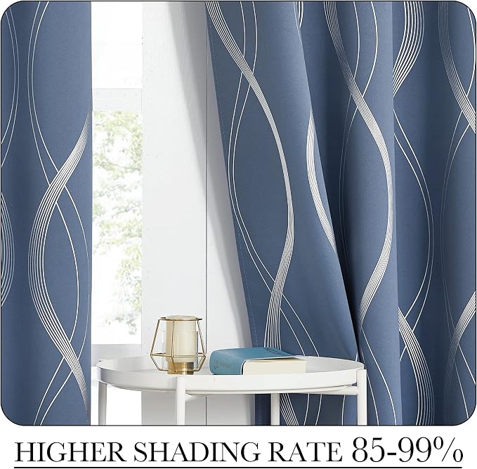 NICETOWN Bedroom Curtains Small Blackout Panels, Window Treatment Thermal - Image 4