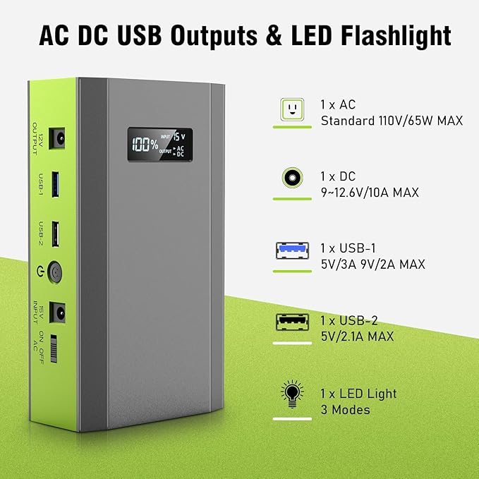 ZeroKor Portable Power Bank with AC Outlet, 65W 110V External Battery Pack 23400mAh Portable Laptop Charger Portable Power Source Backup for Outdoor Tent Camping Home Office Smart Devices -Green