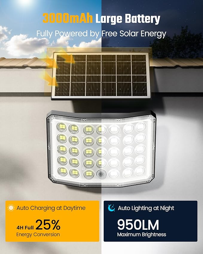 ONLYWIN Solar Lights Outdoor Bright Solar Dusk to Dawn Light with 3000mAh Battery, IP65 Waterproof Remote Control Outdoor Light, 3 Working Modes for Garage, Porch, Patio, Shed, 1-Pack