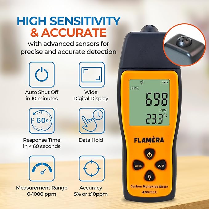 Carbon Monoxide Detector – UL 2034 Certified, Easy-to-Read LCD Display, Battery-Operated (3 AAA), 0–1000 PPM Detection Range, Designed for Durability – Ideal for Homes, RVs, Worksites & Professionals