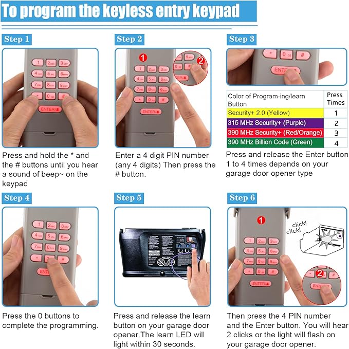 Garage Door Opener Keypad with 2 Garage Door Opener Remote for Liftmaster Chamberlain Craftsman Remote Keypad 877MAX 893LM 893Max 971LM 371LM, Purple Yellow Red Orange Learn Button