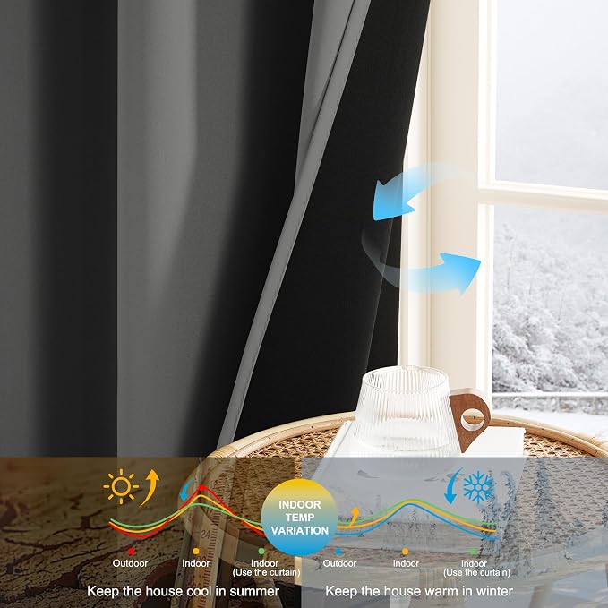 NICETOWN Grey 100% Blackout Curtains 84 inch Long - Image 9