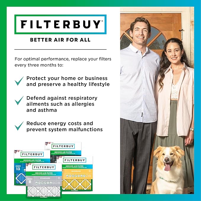 Filterbuy 23x23x1 Air Filter MERV 11 Superior Pet & Allergy Defense (2-Pack), Electrostatic Pleated HVAC AC Furnace Filters Replacement, Made in USA (Actual Size: 22.50 x 22.50 x 0.75)