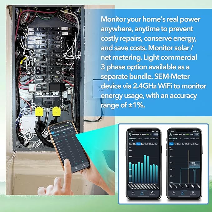 Smart Home Energy Monitor with 8 50A Circuit Level Sensors, Measure Power Usage in Real-Time, History with App (8 50A Circuit Level Sensors) - Compatible with Home Assistant