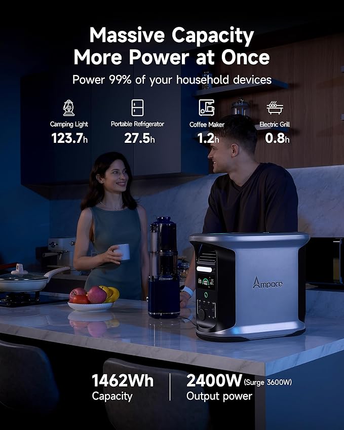 AMPACE Andes 1500 Power Station 2400W(Surge 3600W) Solar Generator with 3x100W Solar Panels, 1462Wh Solar Power Station, 1800W A-Boost Fast Charging, APP Control, Emergency Power for Home Use