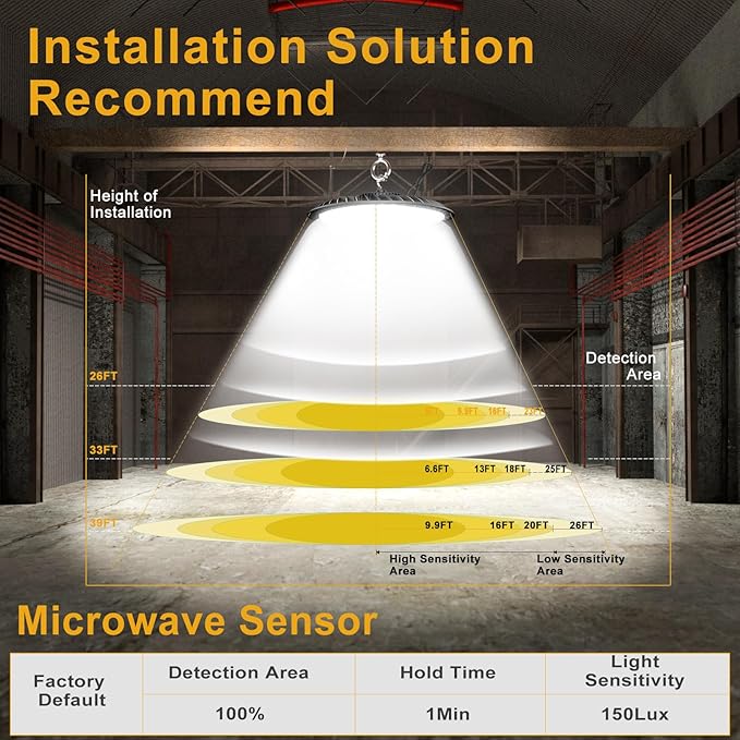ACOHOOK Smart 250W LED High Bay Light 37500lm Commercial Bay Lights with Remote Control(Supports Normal Mode & Motion Sensor Mode) AC100-277V ETL UFO Light-6Pack
