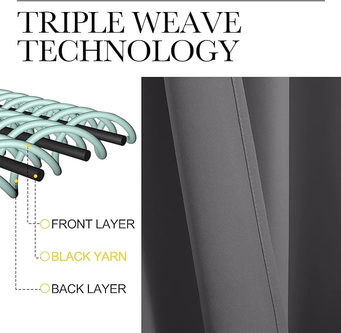 NICETOWN Blackout Curtain Panels Window Draperies - Image 4