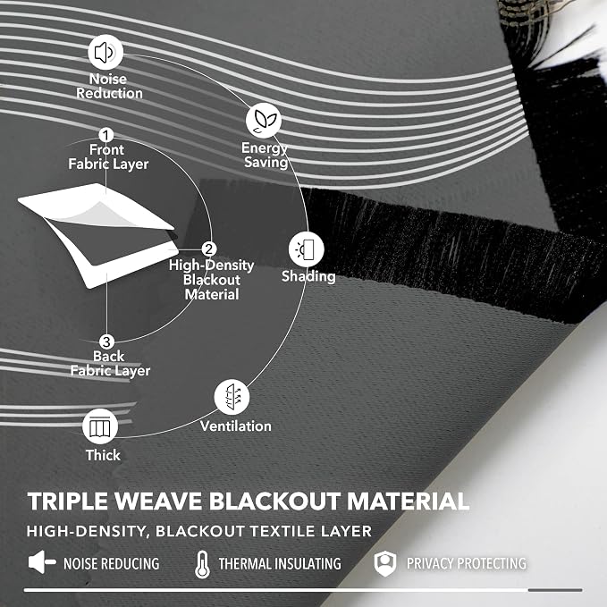 Deconovo Blackout Back Tab Curtains - Image 6