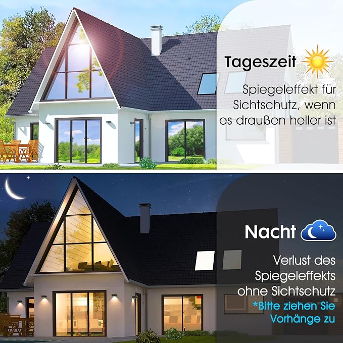 rabbitgoo Window Privacy Film One Way, 17.5" x 157.4", Heat Sun Blocking Anti - Image 6