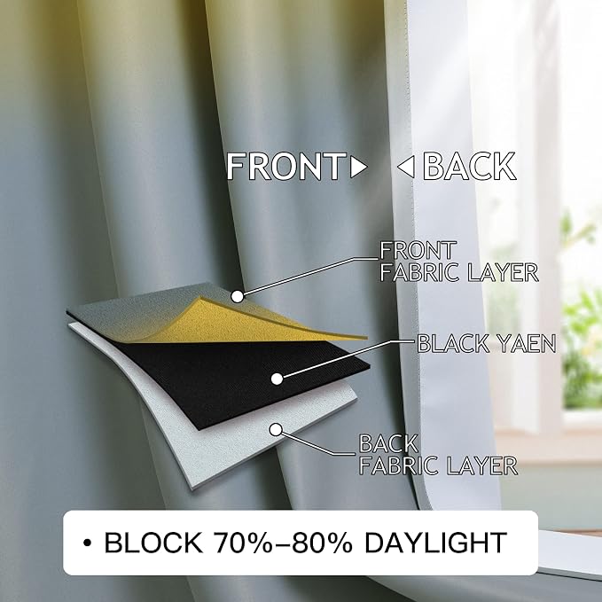COSVIYA Grommet Ombre Room Darkening Curtains 96 inches Long - Image 2