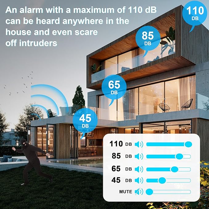 SanJie Door Chimes When Door Opens for Home - Door Alarm with Chime Adjustable Volume,5 Magnetic Door Sensors & 2 Plug-in Receivers - Door Open Chime - Indoor Range 500ft 2 Receivers + 5 Sensors