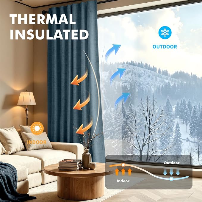 MIULEE 100% Blackout Linen Curtains 42 x 90 Inch Stone Blue 2 Panels | Thermal - Image 4