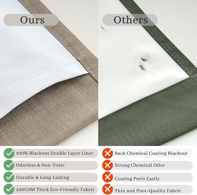Extra Long Taupe Linen Blackout Dining Room Window Curtains 112 Inches Long 2 - Image 5
