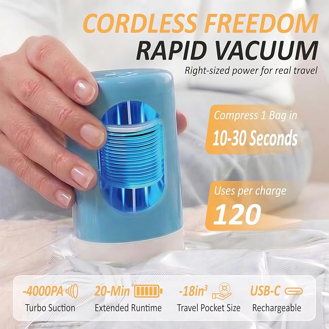 Travel Vacuum Storage Bags - Image 3
