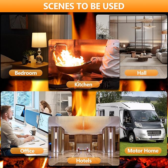 Carbon Monoxide Detectors Plug in, Carbon Monoxide Alarm, Co Detector with Digital Display for Home/Kitchen/RV