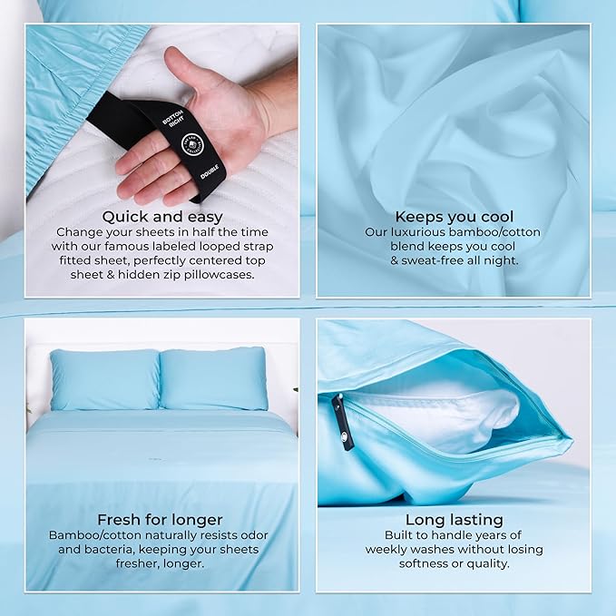 THE LAD COLLECTIVE 3.0 King Bedding Set - King Bedding Sets - 4-Piece Bedset w/Fitted Sheet, Top Sheet & 2 Standard Pillowcases [Duvet Not Included] - Bamboo-Cotton - The Bahamas Collection Blue