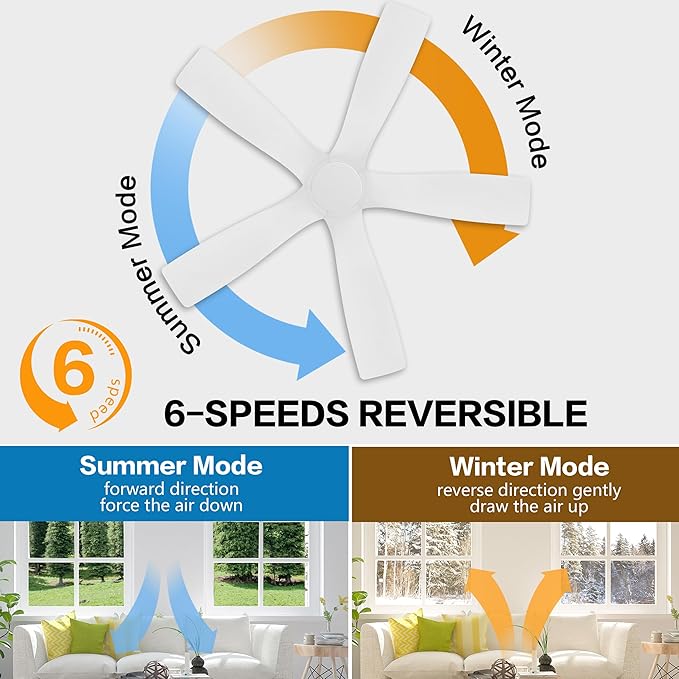 WINGBO 54" Flush Mount DC Ceiling Fans Without Lights, 5 Carved Solid Wood Blades, 6-Speed Reversible DC Motor, Low Profile Hugger Ceiling Fan No Lights for Living Room Bedroom Patio, Gloss White