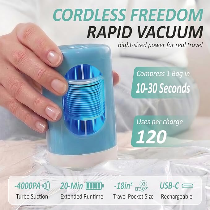 Travel Vacuum Storage Bags - Image 3