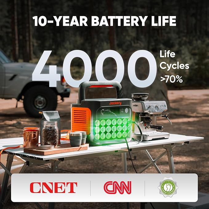 Jackery Solar Generator 1000 v2 with 200W Solar Panel,1070Wh Portable Power Station LiFePO4 Battery,1500W AC/100W USB-C Output,for Outdoor,Off-Grid Living,RV,Emergency (AC Cable Included)