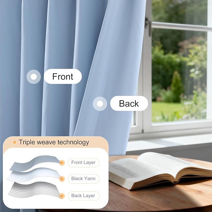 Etherealveil Light Blue Pinch Pleated Blackout Curtains 2 Panels 40"x63" | Back - Image 4