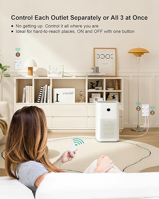 TREEWELL Remote Control Outlet with All On/Off Switch, 200FT Long Range Wireless Light Switch, Compact Design, 15A/1875W High-Power for Lights, Fans, Household Appliances, FCC & ETL Listed