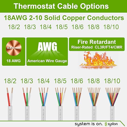 Syston 18/10 Thermostat Doorbell HVAC Heating Control Cable Wire, 18 AWG 10 Conductors 100% Solid Copper Conductors CL3R/FT4/CMR Riser-Rated, UV Resistant RoHS for Low Voltage Applications Use