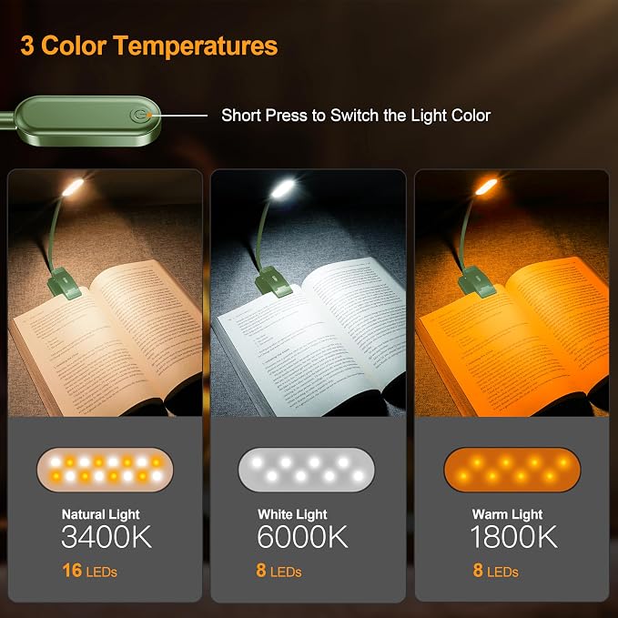 Gritin 16 LED Rechargeable Book Light - Image 2