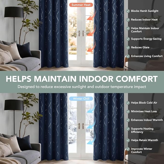 Deconovo 100% Blackout Living Room Curtains 84 Inches Long, Thermal Insulated - Image 7