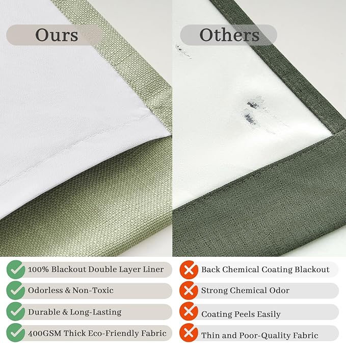 Custom Memory Trained Pleated Office Curtains 78 Inches Long, Light Green - Image 5