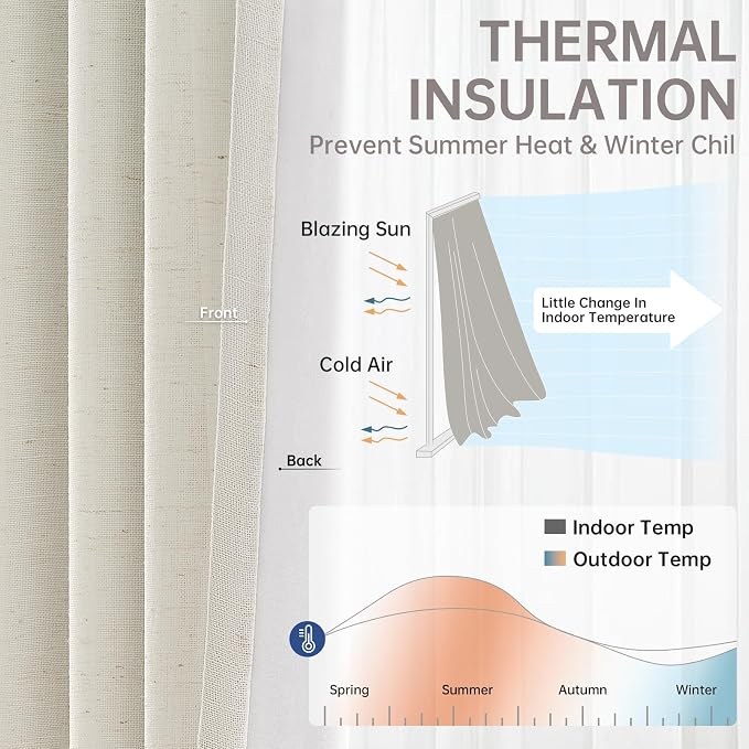 Topfinel 96 Inches Long Pinch Pleated 100% Blackout Curtains, Thermal Insulated - Image 6