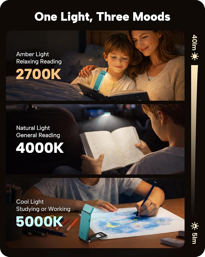 86lux Book Light, Rechargeable Clip-On LED Reading Light - Image 3