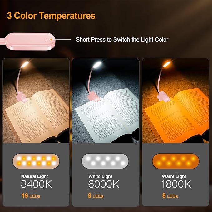 Gritin 16 LED Rechargeable Book Light - Image 2
