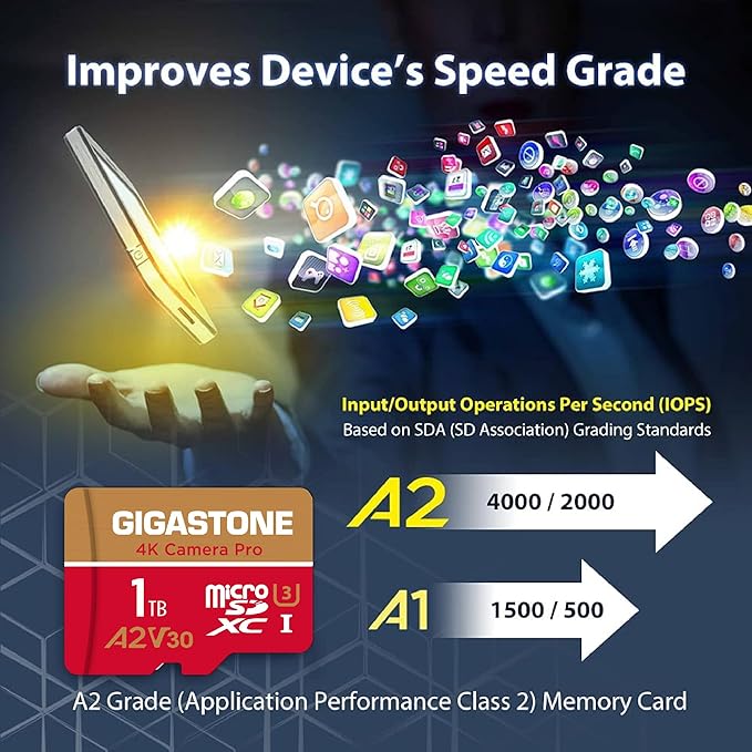 【5-Years Data Recovery】 GIGASTONE 1TB Micro SD Card, 4K Camera Pro, R/W up to 150/130 MB/s, 4K Video Recording for GoPro, DJI, Drone, MicroSDXC Memory Card UHS-I U3 A2 V30, with Adapter