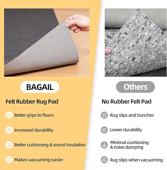 BAGAIL Felt and Natural Rubber Backing Rug Pads 1/8” Thick, 8 x 10 Ft Non Slip Rug Gripper Keep Rugs in Place, Under Area Rug Protective Cushioned Pads, Carpet Runners, Hardwood Floors Protection