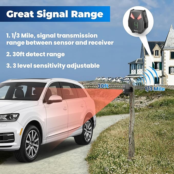 Solar Wireless Driveway Alarm, Outdoor Motion Sensor Detector Alarms Driveway Alert System 2000ft Long Range with Rechargeable Battery, Outside Weatherproof/Expandable (1 Receiver and 4 sensors)