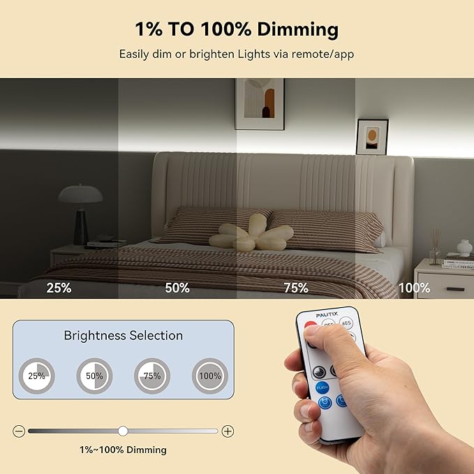 PAUTIX 2-Way RF WiFi Smart Remote Dimmer for Single Color LED Strip Lights,Work with Alexa and Google,14-Key Wireless Remote,DC 12-24V Controller for 3528/2835/5050/COB LED Strip Light(One to Two Way)