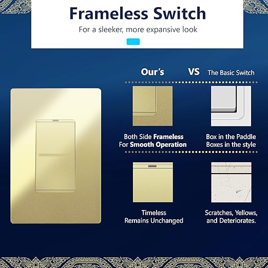 LIDER Minimalist Design Matte Finish Lighted Decorator Switch, Frameless Paddle Light Switch with Locator Light, Grounding Screw, 15A 125V, UL Listed, LS15-1P-GD2P, Gold, 2 Pack